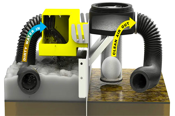 Tomcat HD V2 – système chicanes séparation eau | PADEMA