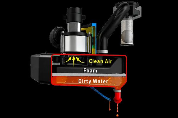 Tomcat CARBON V2 – Raclette rétractable protection transport | PADEMA