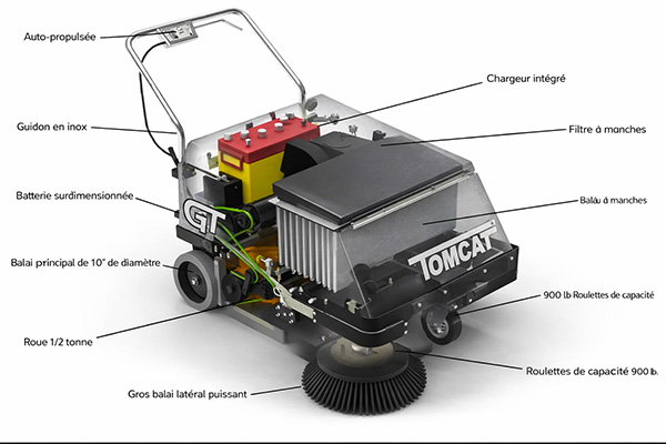 Tomcat GT – vue intérieure composants | PADEMA